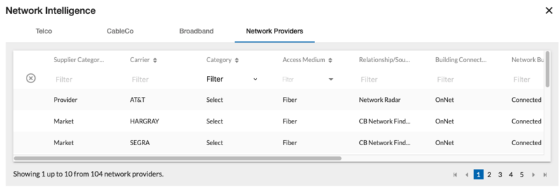 MD_ni_network_providers.png